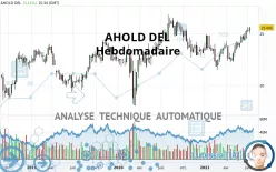 AHOLD DEL - Hebdomadaire