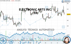 ELECTRONIC ARTS INC. - 1H