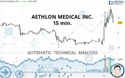 AETHLON MEDICAL INC. - 15 min.