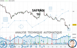 SAFRAN - 1H