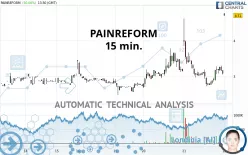 PAINREFORM - 15 min.