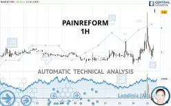 PAINREFORM - 1H