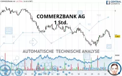 COMMERZBANK AG - 1 Std.