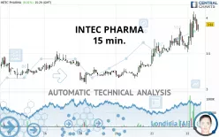 INTEC PARENT INC. - 15 min.