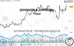 JOHNSON &amp; JOHNSON - 1H