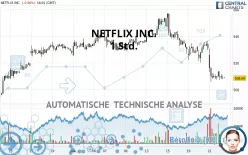 NETFLIX INC. - 1 Std.