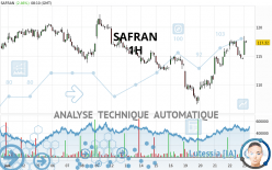 SAFRAN - 1H