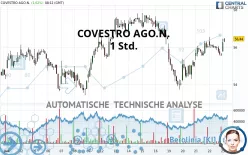 COVESTRO AGO.N. - 1 Std.