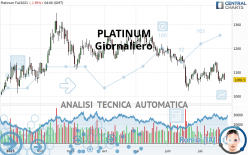 PLATINUM - Giornaliero