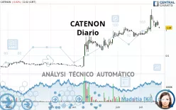 CATENON - Diario