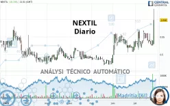 NEXTIL - Diario