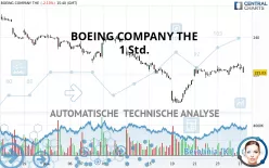 BOEING COMPANY THE - 1 Std.