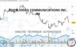 ZOOM COMMUNICATIONS INC. - 1H