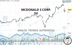 MCDONALD S CORP. - 1H