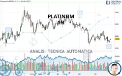 PLATINUM - 1H