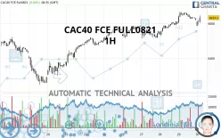 CAC40 FCE FULL0125 - 1H