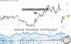 SHOWROOMPRIVE - 1H