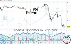 FDJ - 1 uur