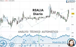 REALIA - Diario