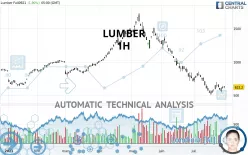 LUMBER - 1H