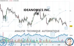 IDEANOMICS INC. - 1H