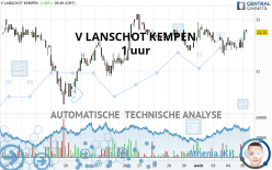 V LANSCHOT KEMPEN - 1 uur