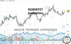 ROBERTET - Journalier