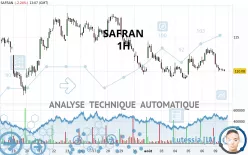 SAFRAN - 1H