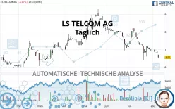 LS TELCOM AG - Täglich