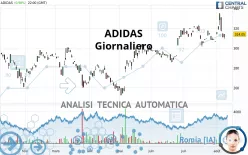 ADIDAS - Giornaliero