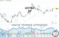 LECTRA - 1H