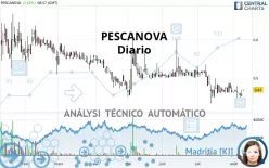 PESCANOVA - Diario