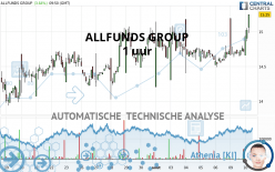 ALLFUNDS GROUP - 1H