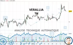VERALLIA - 1H