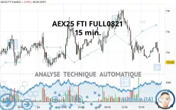 AEX25 FTI FULL1224 - 15 min.