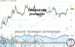 CHARGEURS - Journalier