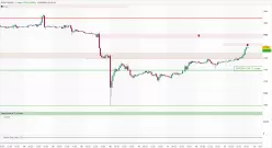 GOLD FULL0625 - 1 Std.