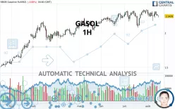 GASOL - 1H