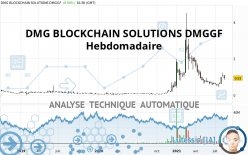 DMG BLOCKCHAIN SOLUTIONS DMGGF - Settimanale