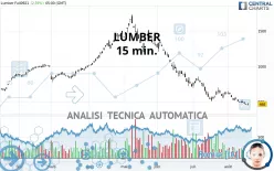 LUMBER - 15 min.