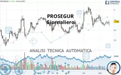 PROSEGUR - Giornaliero