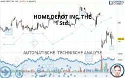 HOME DEPOT INC. THE - 1 Std.