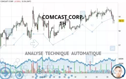 COMCAST CORP. - 1H