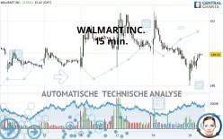 WALMART INC. - 15 min.