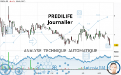 PREDILIFE - Journalier