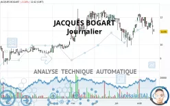 JACQUES BOGART - Journalier