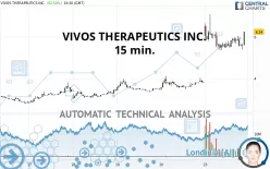 VIVOS THERAPEUTICS INC. - 15 min.