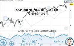 S&amp;P 500 NONUS DOLLAR ER - Giornaliero