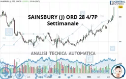 SAINSBURY (J) ORD 28 4/7P - Settimanale