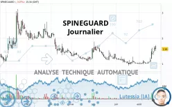 SPINEGUARD - Daily